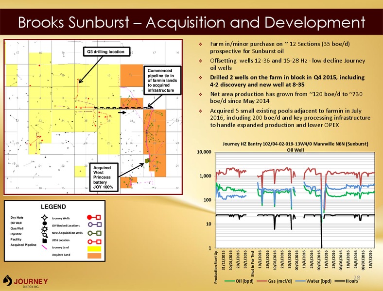 August 2016 Corporate Presentation – Journey Energy Inc – slide 26