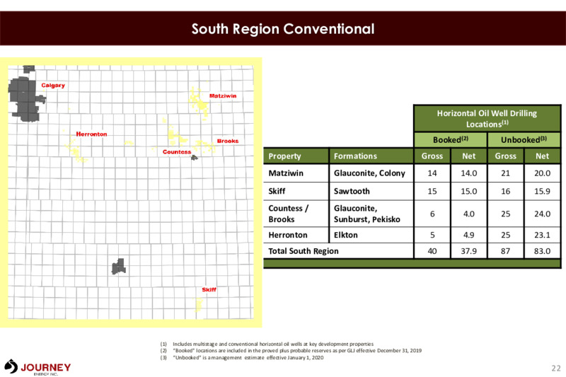 August 2020 Corporate Presentation – Journey Energy Inc – slide 19