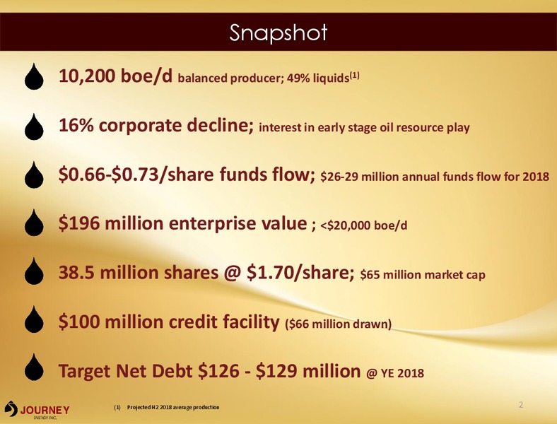 Barclays Global CEO Energy Power Conference – Journey Energy Inc – slide 2