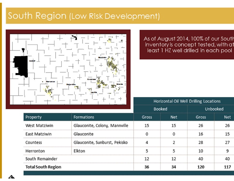 PETERS CO 18TH ANNUAL ENERGY CONFERENCE – Journey Energy Inc – slide 14