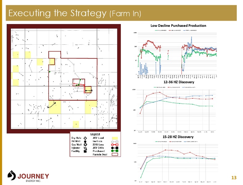 September 2015 Corporate Presentation – Journey Energy Inc – slide 12