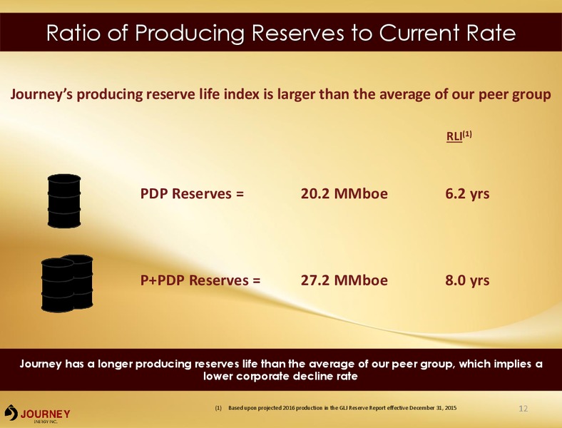 September 2016 Corporate Presentation – Journey Energy Inc – slide 10