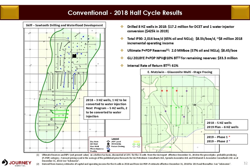 November 2019 Corporate Presentation – Journey Energy Inc – slide 9