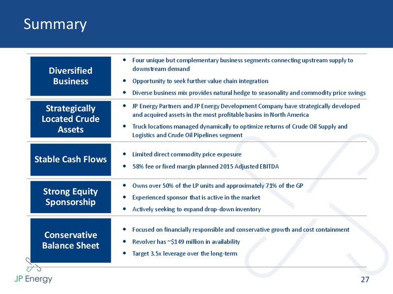 MARCH 2015 INVESTOR PRESENTATION – JP Energy Partners LP – slide 26