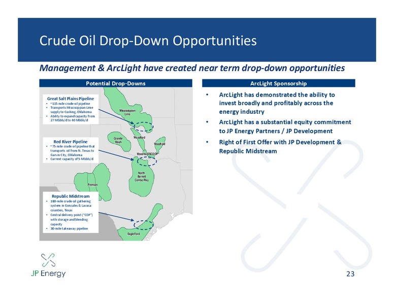 NAPTP 2015 MLP INVESTOR CONFERENCE – JP Energy Partners LP – slide 22
