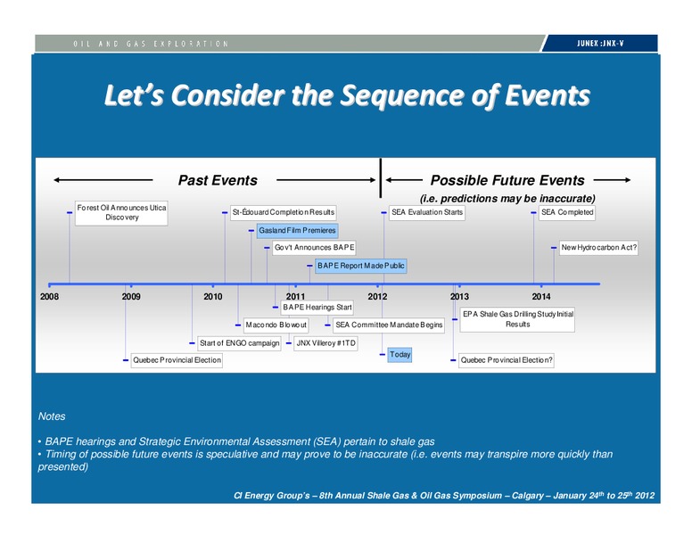JANUARY 2012 INVESTOR PRESENTATION – Junex Inc. – slide 19