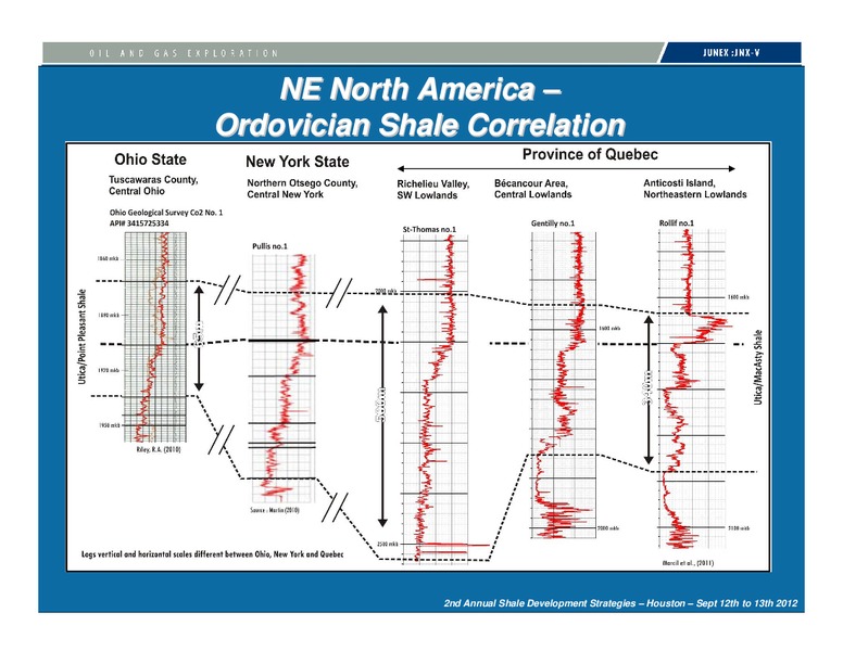 INVESTOR PRESENTATION – Junex Inc. – slide 10