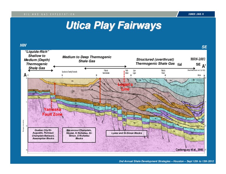 INVESTOR PRESENTATION – Junex Inc. – slide 16
