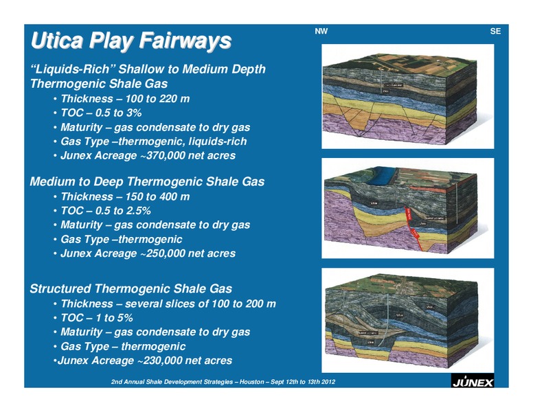 INVESTOR PRESENTATION – Junex Inc. – slide 17