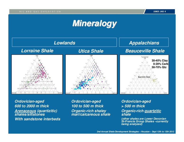 INVESTOR PRESENTATION – Junex Inc. – slide 18