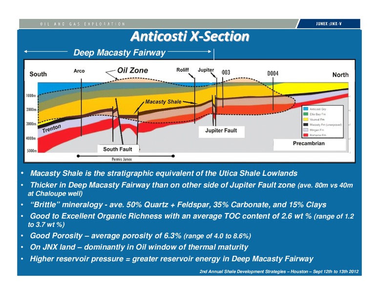 INVESTOR PRESENTATION – Junex Inc. – slide 26