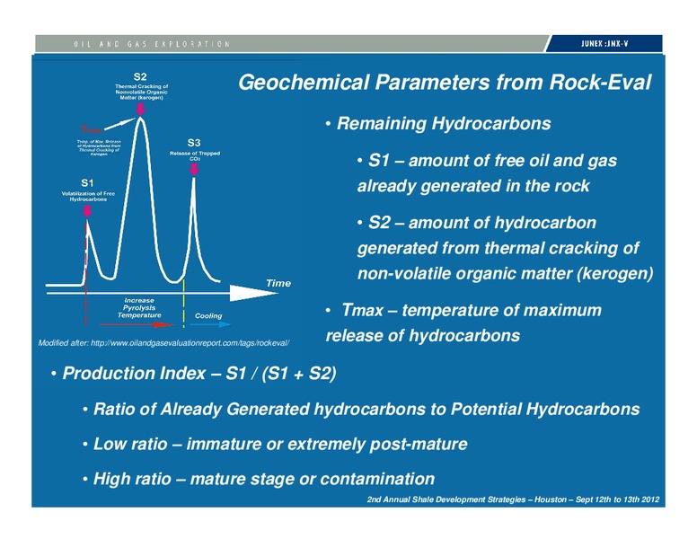 INVESTOR PRESENTATION – Junex Inc. – slide 27