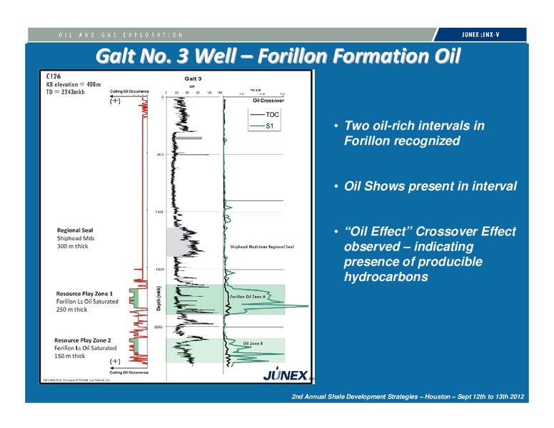 INVESTOR PRESENTATION – Junex Inc. – slide 45