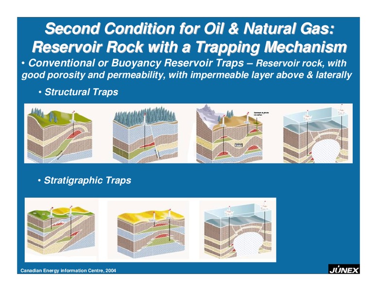 INVESTOR PRESENTATION – Junex Inc. – slide 16