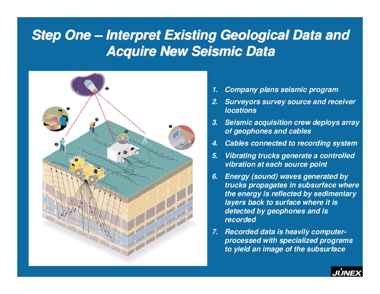 INVESTOR PRESENTATION – Junex Inc. – slide 22