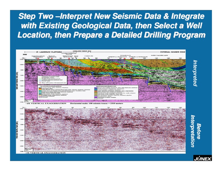 INVESTOR PRESENTATION – Junex Inc. – slide 23