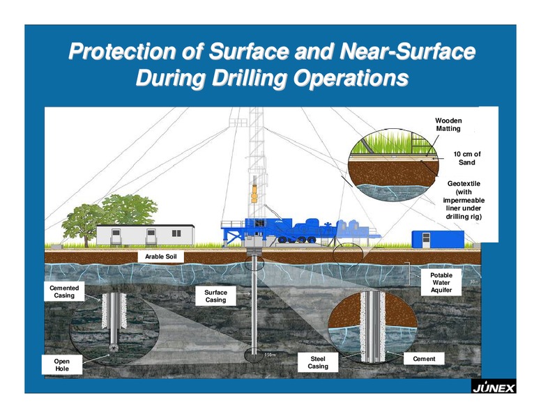 INVESTOR PRESENTATION – Junex Inc. – slide 25