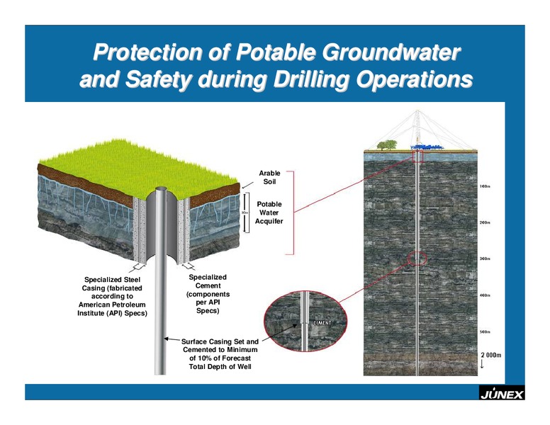 INVESTOR PRESENTATION – Junex Inc. – slide 26