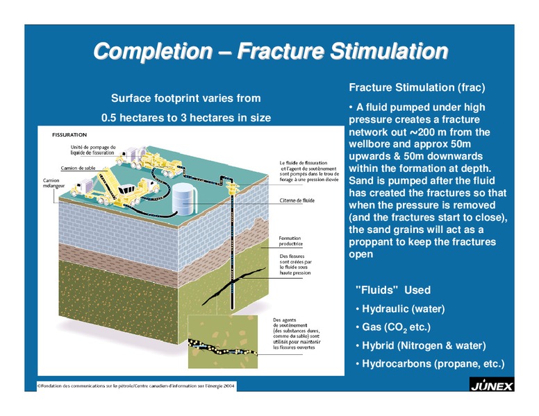 INVESTOR PRESENTATION – Junex Inc. – slide 30