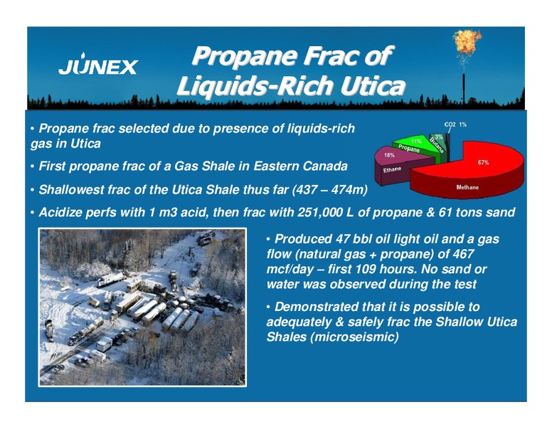 INVESTOR PRESENTATION – Junex Inc. – slide 32