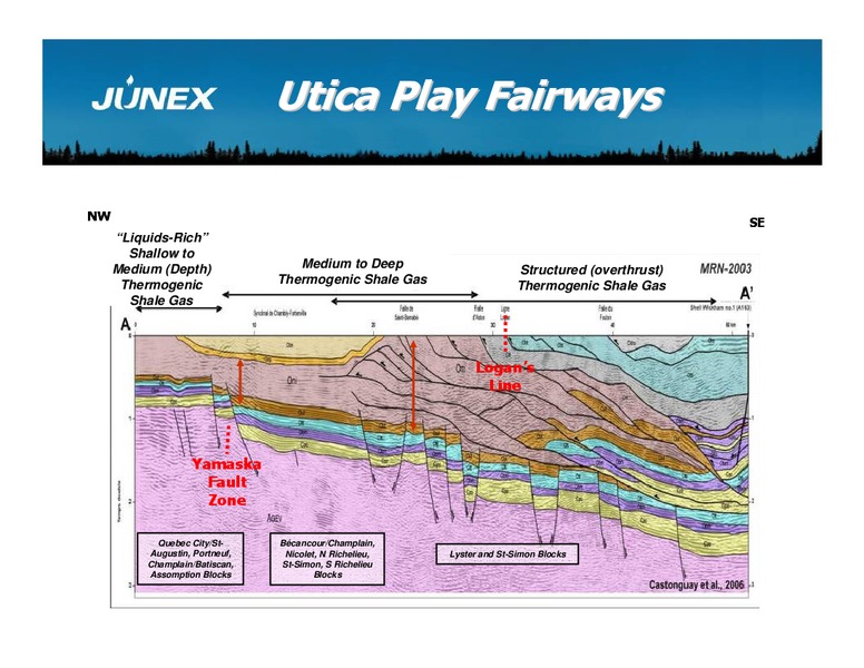 INVESTOR PRESENTATION – Junex Inc. – slide 41