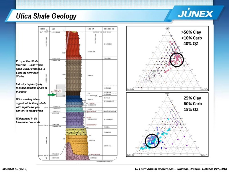 52ND ANNUAL CONFERENCE OF THE ONTARIO PETROLEUM INSTITUTE – Junex Inc. – slide 12