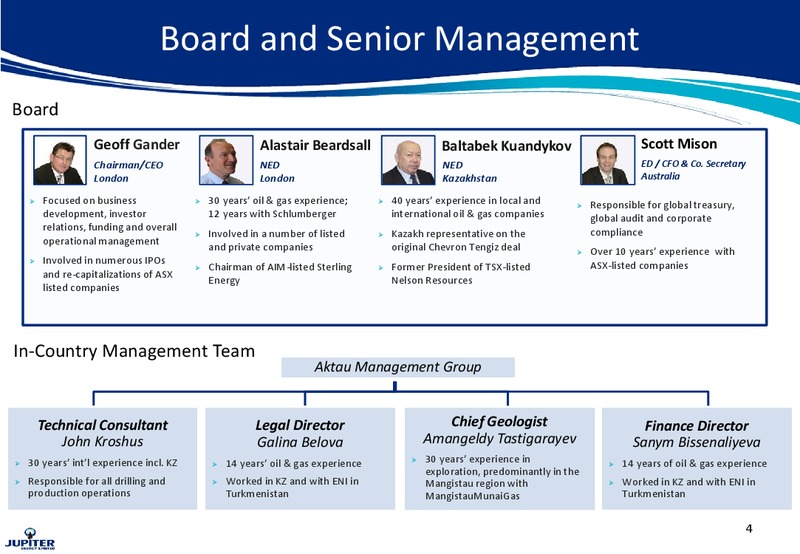 57TH OIL BARREL CONFERENCE – Jupiter Energy Ltd. – slide 4