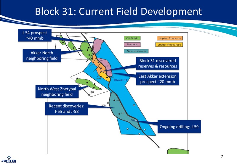 57TH OIL BARREL CONFERENCE – Jupiter Energy Ltd. – slide 7