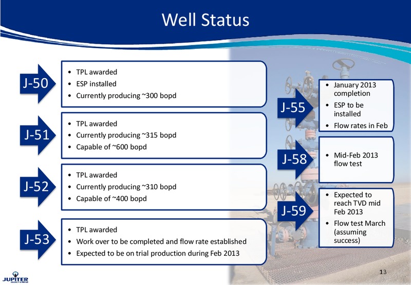 57TH OIL BARREL CONFERENCE – Jupiter Energy Ltd. – slide 13