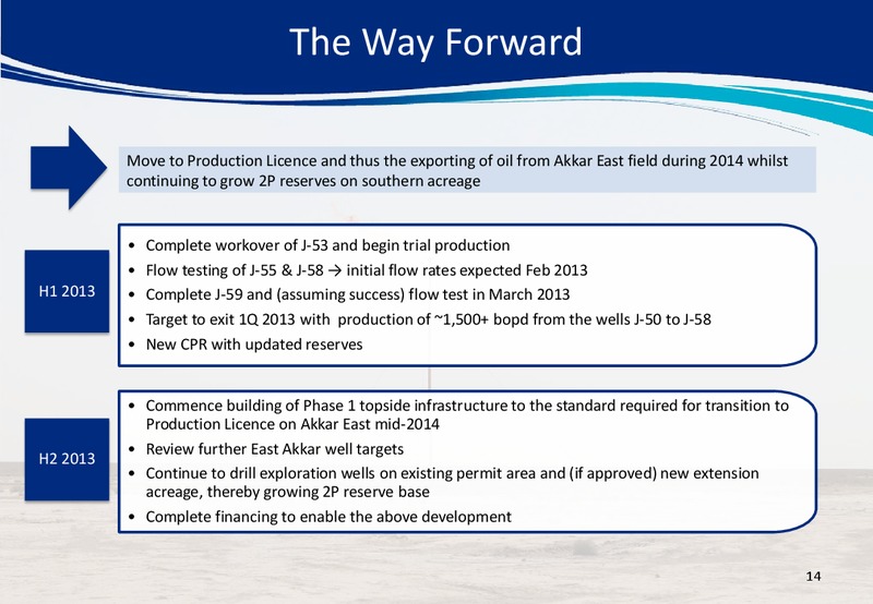 57TH OIL BARREL CONFERENCE – Jupiter Energy Ltd. – slide 14