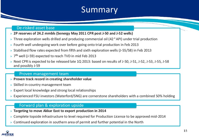 57TH OIL BARREL CONFERENCE – Jupiter Energy Ltd. – slide 15