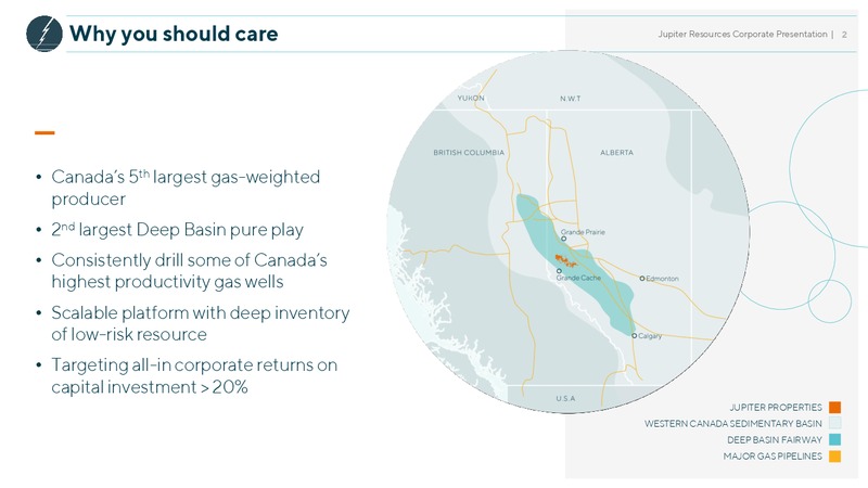 January 2019 Corporate Presentation – Jupiter Resources – slide 2