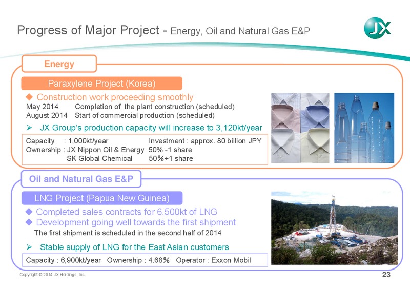 FINANCIAL RESULTS FOR 3Q FY2013 – JX Nippon Exploration and Production – slide 24