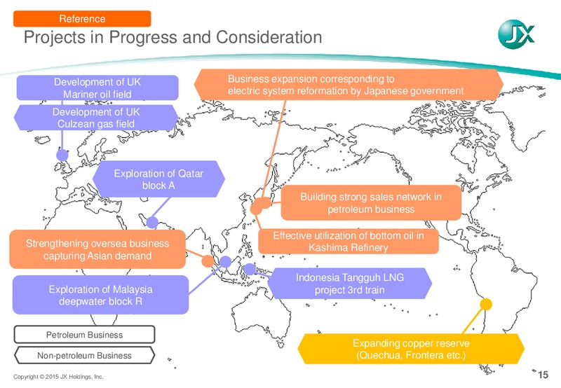 MAY 2015 INVESTOR PRESENTATION – JX Nippon Exploration and Production – slide 16