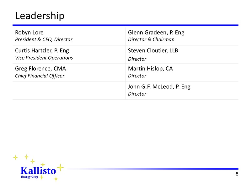 CORPORATE PRESENTATION – Kallisto Energy Corp – slide 7