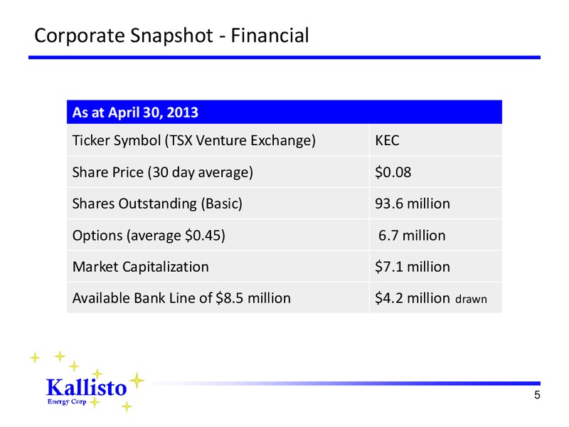 CORPORATE PRESENTATION – Kallisto Energy Corp – slide 4