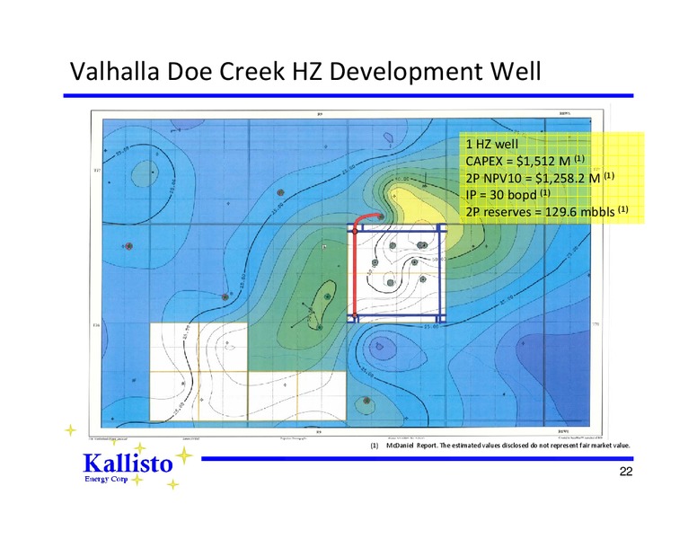 CORPORATE PRESENTATION – Kallisto Energy Corp – slide 21