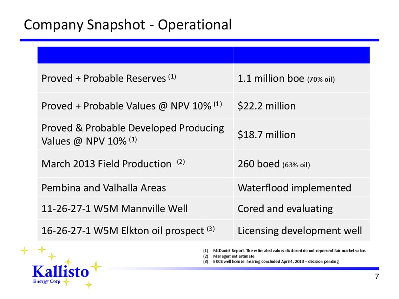 Corporate Presentation – Kallisto Energy Corp – slide 6