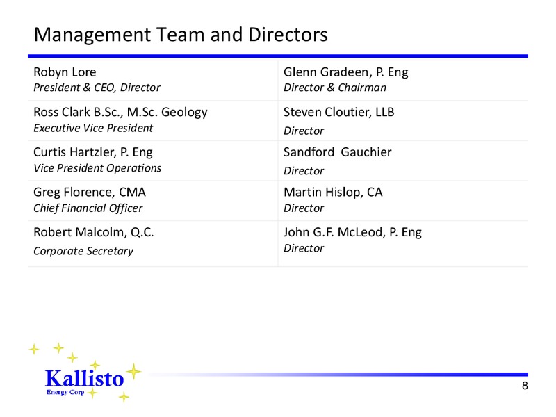 Corporate Presentation – Kallisto Energy Corp – slide 7