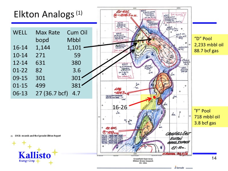 Corporate Presentation – Kallisto Energy Corp – slide 13