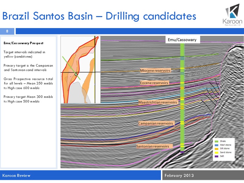 February Review – Karoon Gas Australia Ltd – slide 9