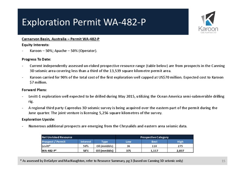 INVESTOR PRESENTATION – Karoon Gas Australia Ltd – slide 14
