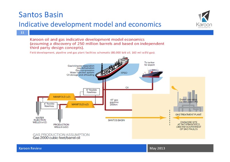May Review 2013 – Karoon Gas Australia Ltd – slide 12