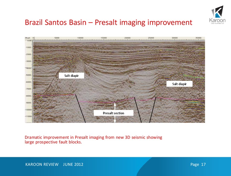 Investor Presentation – Karoon Gas Australia Ltd – slide 17