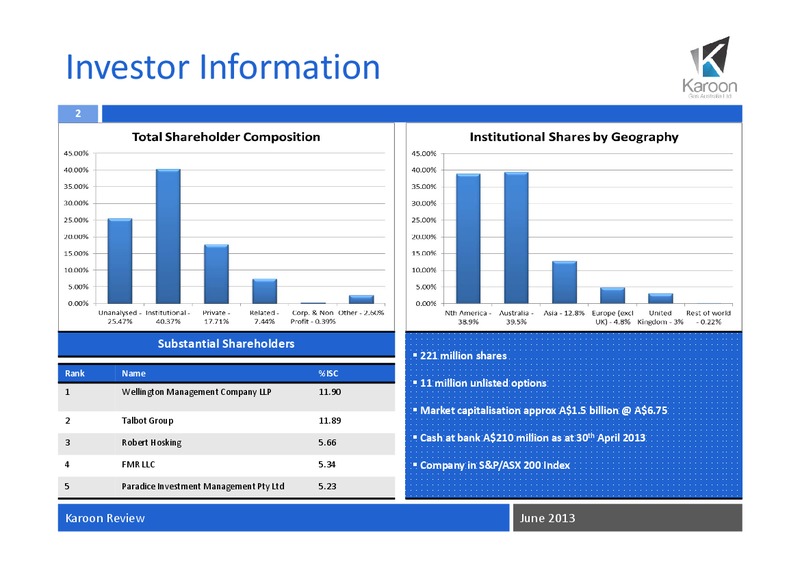 June Review 2013 – Karoon Gas Australia Ltd – slide 3