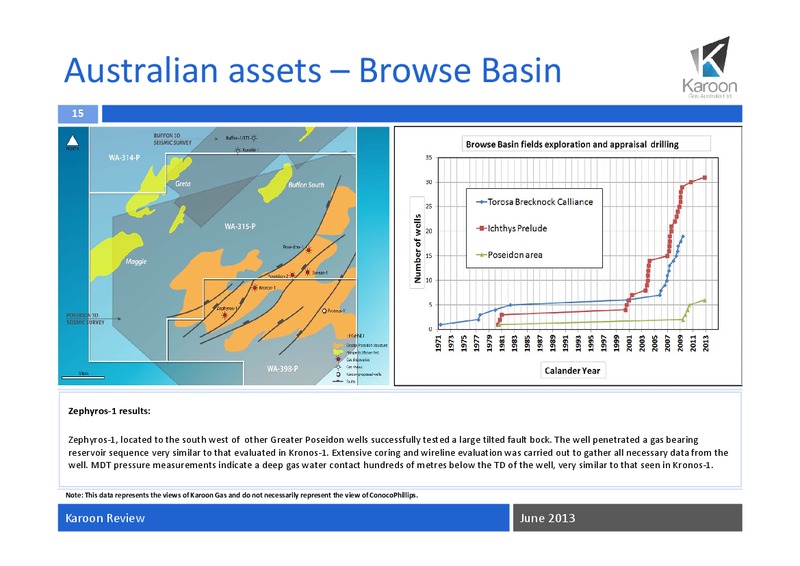 June Review 2013 – Karoon Gas Australia Ltd – slide 16