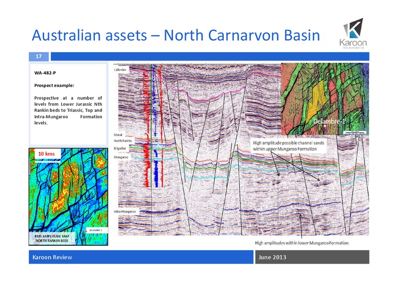 June Review 2013 – Karoon Gas Australia Ltd – slide 18