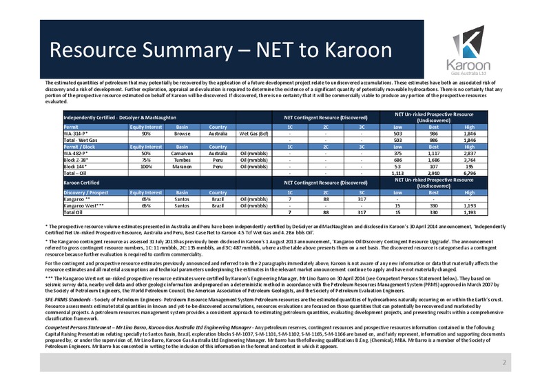 Corporate Review – Karoon Gas Australia Ltd – slide 2