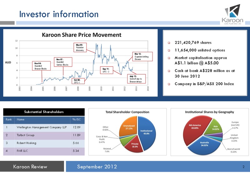 September Review – Karoon Gas Australia Ltd – slide 3