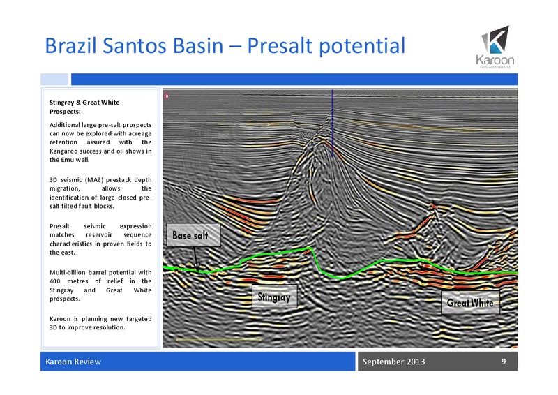 September Review – Karoon Gas Australia Ltd – slide 10